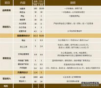 新发基金导购 _ 天天基金网