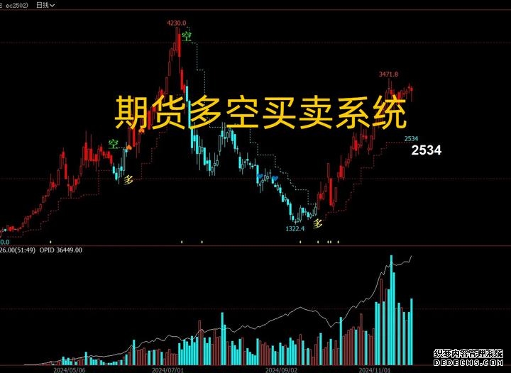 五项违规一期货公司被暂停开户六个月